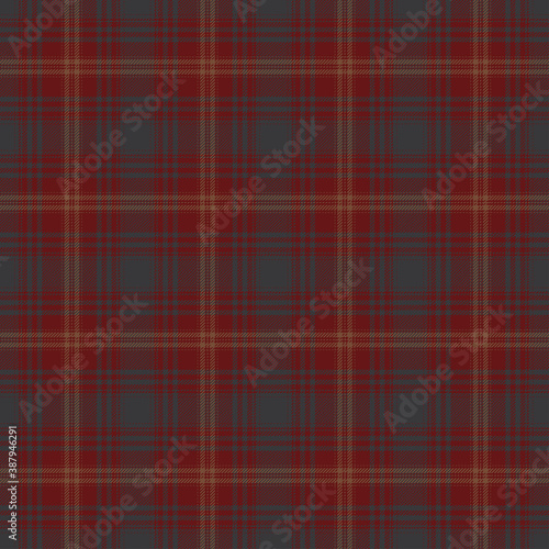 Tartan plaid pattern background.