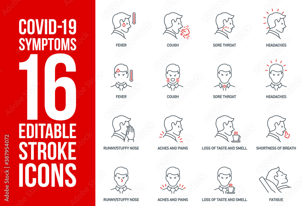 Signs and symptoms Coronavirus fever, cough, headache, sore throat