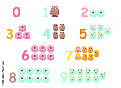 numbers for children with examples (0-9). Kids learning material. Card for learning numbers. Number 0-9. fun colored monsters