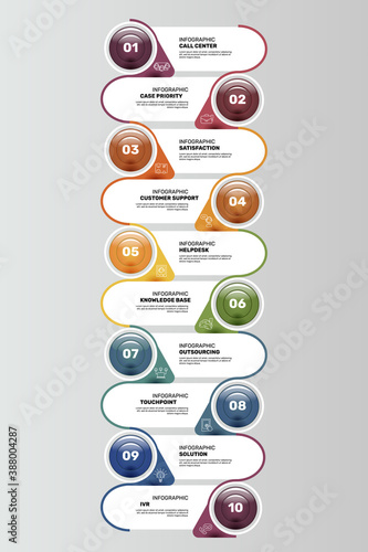 Infographic Customer Service template. Icons in different colors. Include Ivr, Solution, Touchpoint, Outsourcing and others.