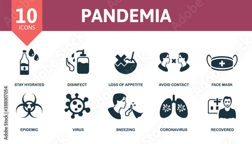 Pandemia icon set. Collection contain shortness of breath, face mask, avoid contact, stay hydrated, disinfect and over icons. Pandemia elements set.