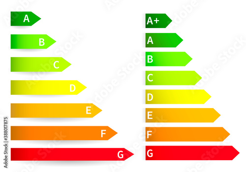 A set of scales for measuring the energy level.
Energy efficiency concept. The stickers are rated from low to high quality.
Vector image.