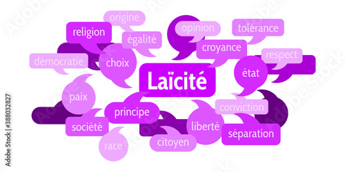 Nuage de Mots Laïcité v8