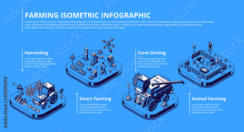 Smart farming infographic. Agriculture technologies and innovations for growing plants and livestock. Vector isometric illustration of modern field with solar panels, tractor, combine and drone