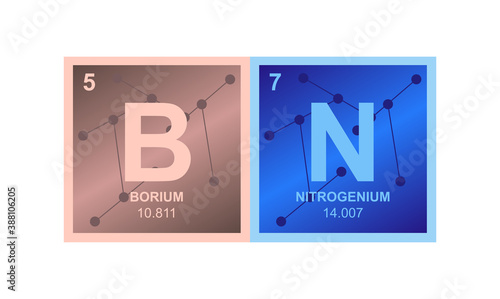 Vector symbol of BN boron nitride –  amorphous, hexagonal, wurtzite, or cubic form of a ceramic compound on the background from connected molecules. The illustration is isolated on a white background.