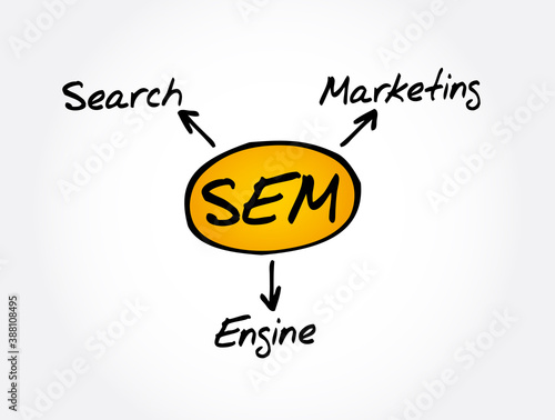 SEM - Search Engine Marketing acronym, business concept background