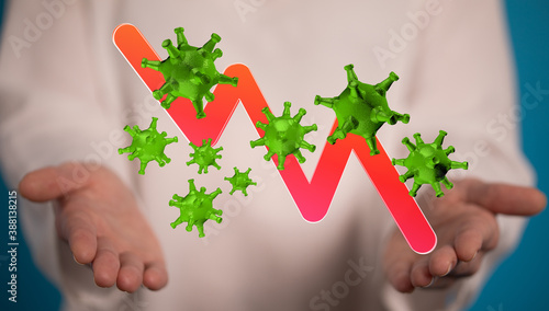 Economic impact of virus on...