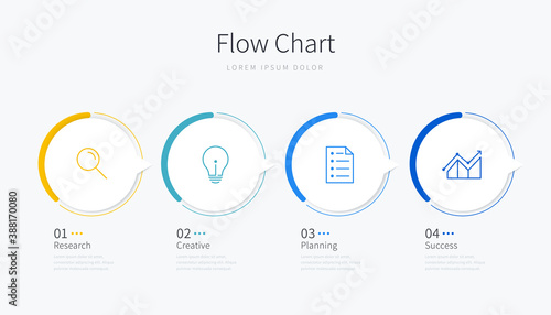 Flow chart infographic template