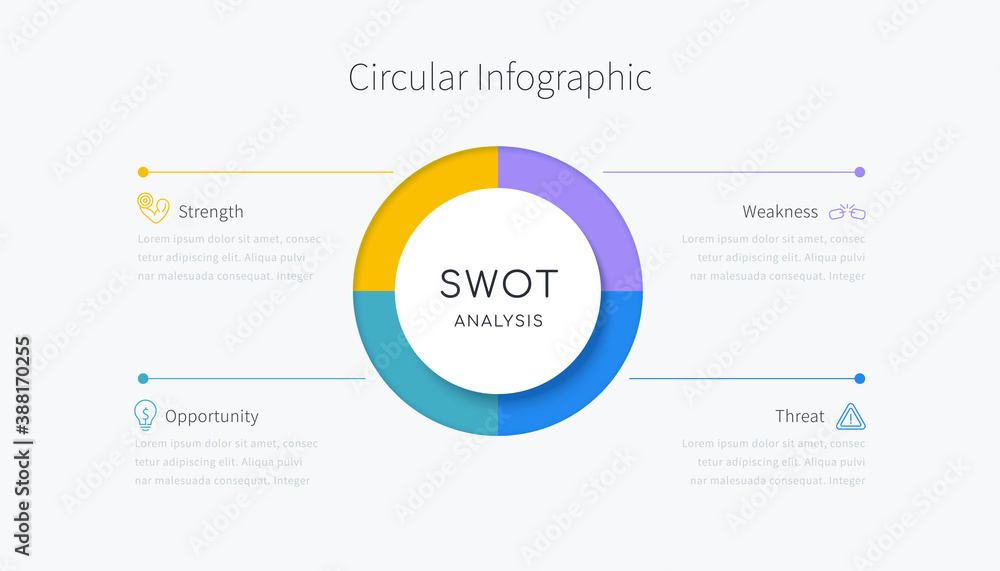 SWOT analysis infographic design SWOT analysis infographic design