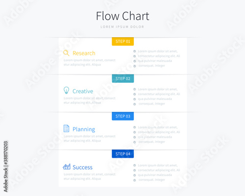 Flow chart infographic