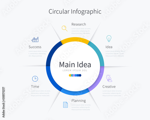 Circular infographic template photo