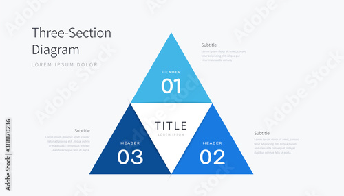 Three section diagram infographics