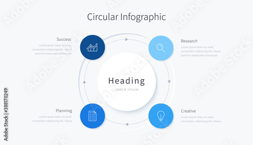 Circular infographic template