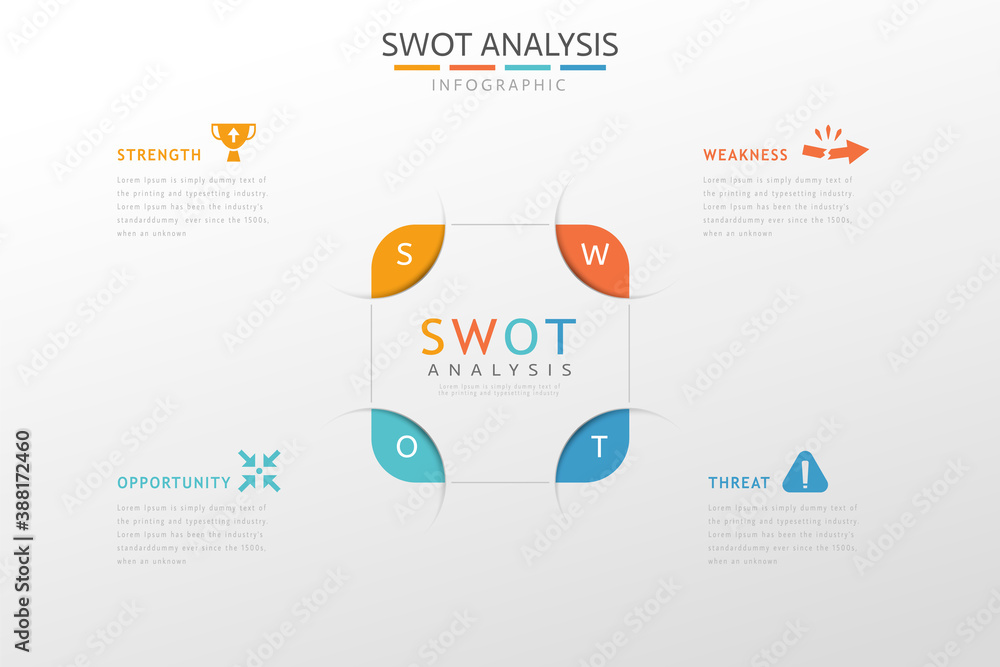 Swot analysis infographic design