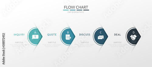Infographic flow chart template