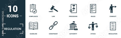 Regulation icon set. Monochrome sign collection with compliance, law, procedure, rules and over icons. Regulation elements set.
