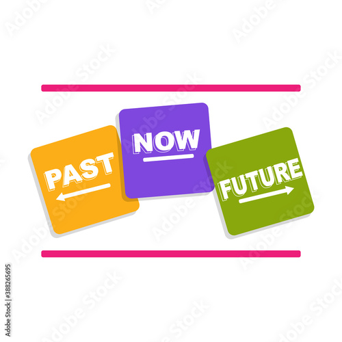 Past, Now, Future text isolated on White background