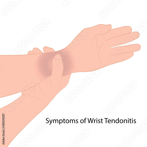 image graphics vector outline Wrist pain is often caused by sprains or fractures from sudden injuries concept health care