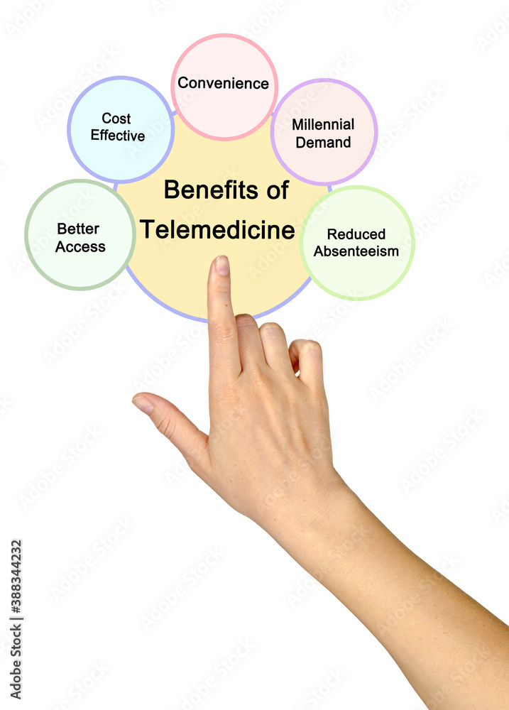 Benefits of Telemedicine for Medical Staff Benefits of Telemedicine for Medical Staff
