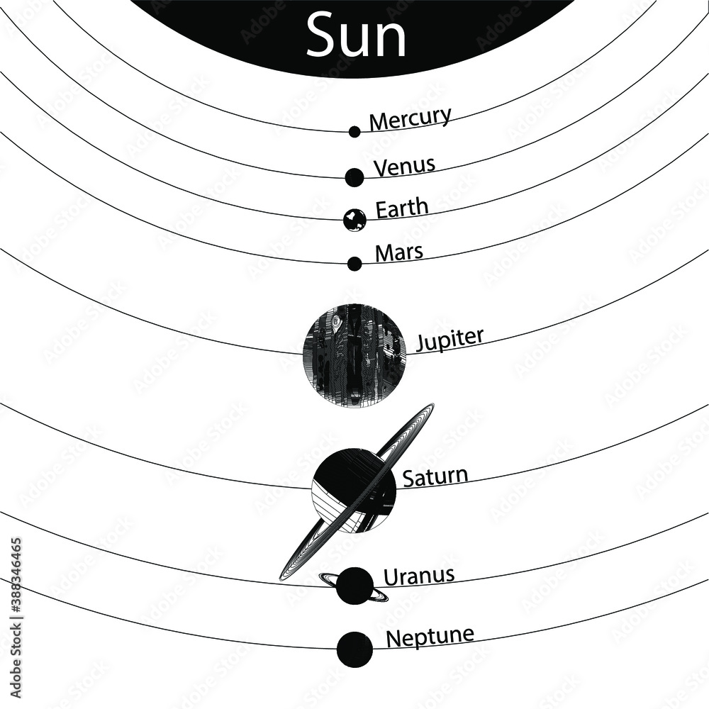 The solar system is black and white, creative, with names of planets