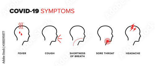 Covid-19 Symptoms Icon Set. Vector Flat Icons Showing Coronavirus Covid-19 Common Symptoms. Sore Throat, Cough, Fever, Temperature etc. EPS 10 Vector Covid 19 Icons