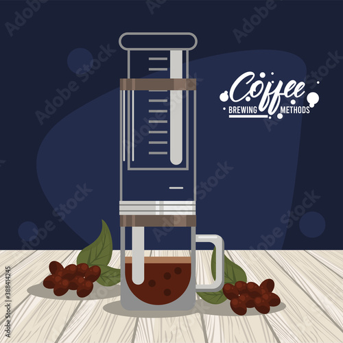 aero press coffee brewing method