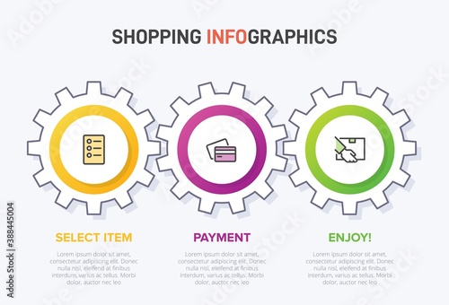 Concept of shopping process with 3 successive steps. Three colorful graphic elements. Timeline design for brochure, presentation, web site. Infographic design layout.