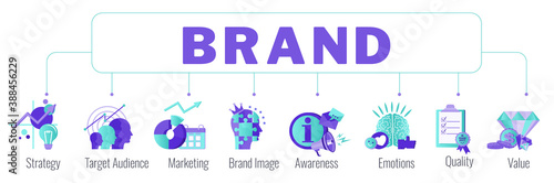 Brand word lettering typography with color icons.