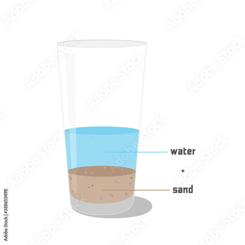 Heterogeneous mixture of water and sand. Example of science school experience.