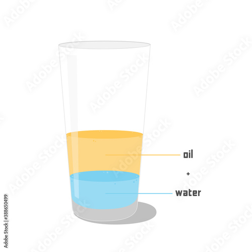 Heterogeneous mixture of water and oil. Example of science school experience.
