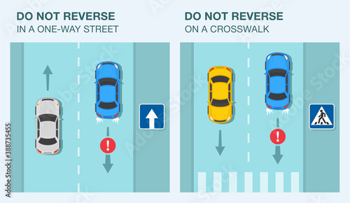 Driving a car. Reversing the vehicle in a one way street and on crosswalk. Road and traffic rules infographic. Flat vector illustration template.