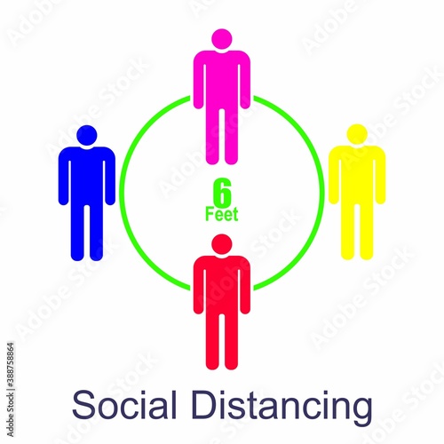 Keep Social Distancing. 6 FEET Social Distancing Illustration Prevent Coronavirus