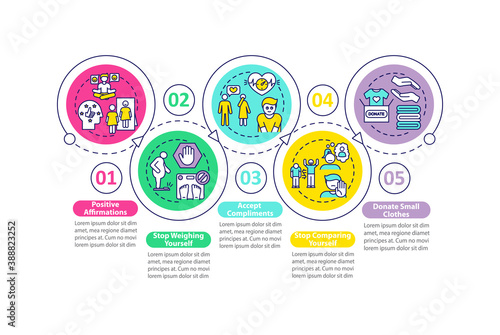 Body positivity tips vector infographic template. Stop comparing yourself presentation design elements. Data visualization with 5 steps. Process timeline chart. Workflow layout with linear icons