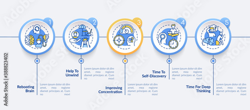 Me time benefits vector infographic template. Help to unwind presentation design elements. Data visualization with 5 steps. Process timeline chart. Workflow layout with linear icons