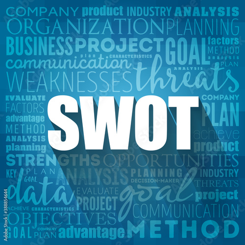 SWOT analysis (or SWOT matrix) is an acronym for strengths, weaknesses, opportunities, and threats word cloud business background