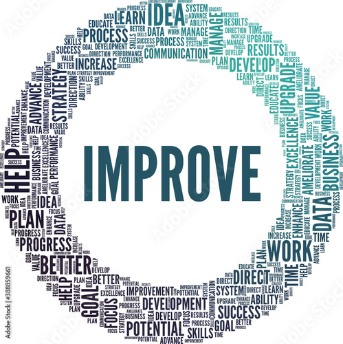 Improve vector illustration word cloud isolated on a white background.
