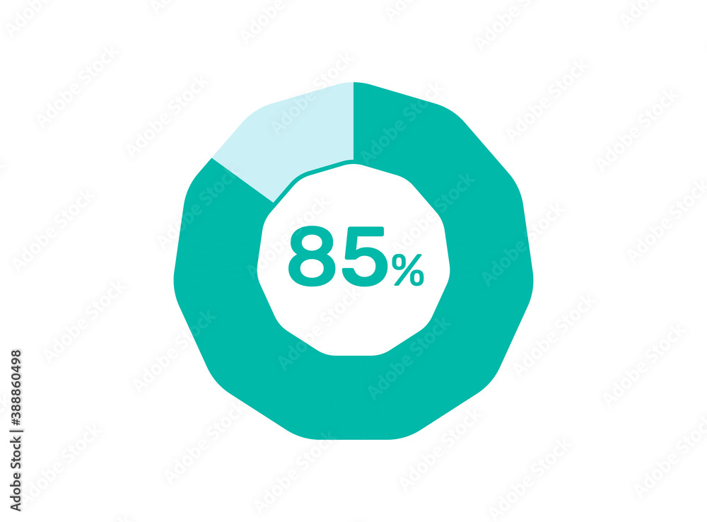 85% Percentage, Circle Pie Chart Showing 85% Percentage Diagram 