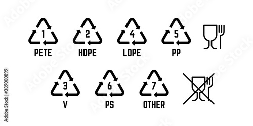 Resin identification code. Food grade plastic sign