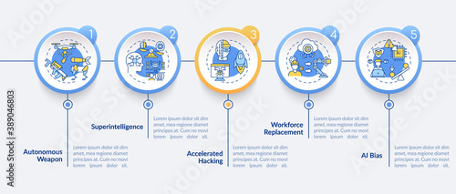 AI threats vector infographic template. Autonomous futuristic weapon presentation design elements. Data visualization with 5 steps. Process timeline chart. Workflow layout with linear icons