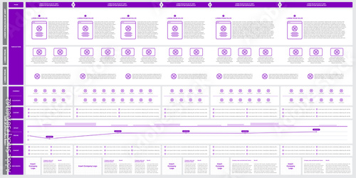 Service Design Blueprint