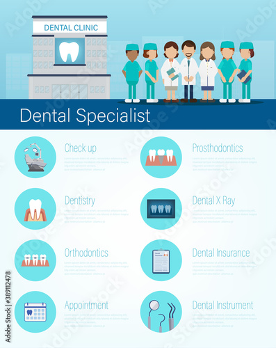 Dental infographic with icons