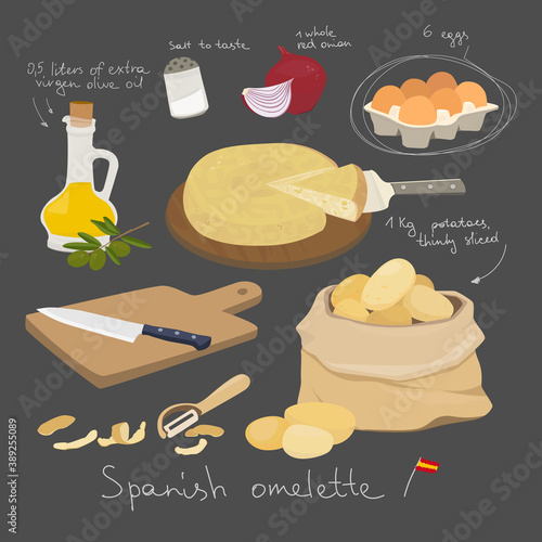Spanish potato omelette ingredients - tortilla de patata. Olive oil, onions, potatoes, eggs, cutting board and knife. Vector illustration on a black background.