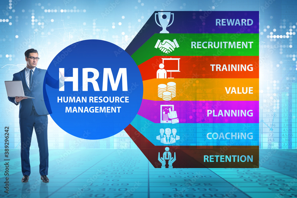HRM - Human resource management concept with businessman HRM - Human resource management concept with businessman