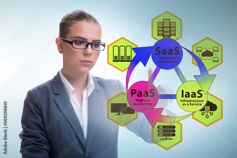 PAAS IAAS SAAS concepts with businesswoman PAAS IAAS SAAS concepts with businesswoman
