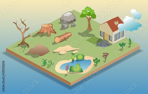 Isomettric Landscape and outdoor Design Elements