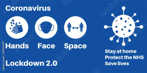 Lockdown 2.0 Hands Space Face Covid-19 information vector illustration