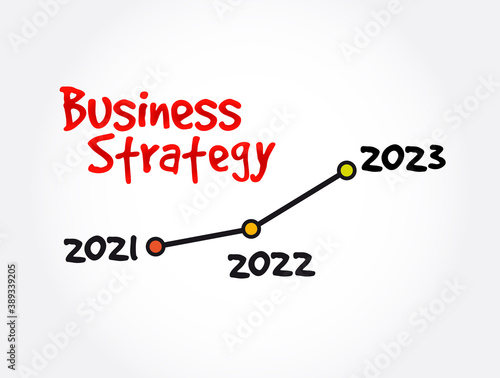 2021 - 2022 - 2023 Years Timeline of Business Strategy concept background
