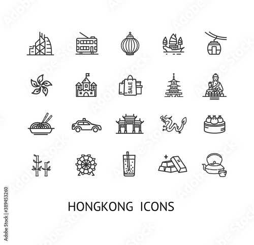 Hong Kong Sign Thin Line Icon Set. Vector