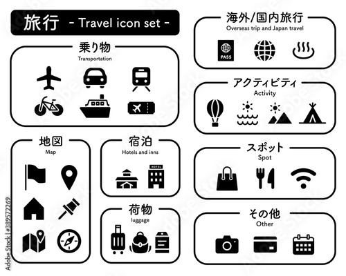 旅行、旅、トラベルのアイコンのセット／シンプル／イラスト／国内／海外／レジャー／マーク／地図／観光