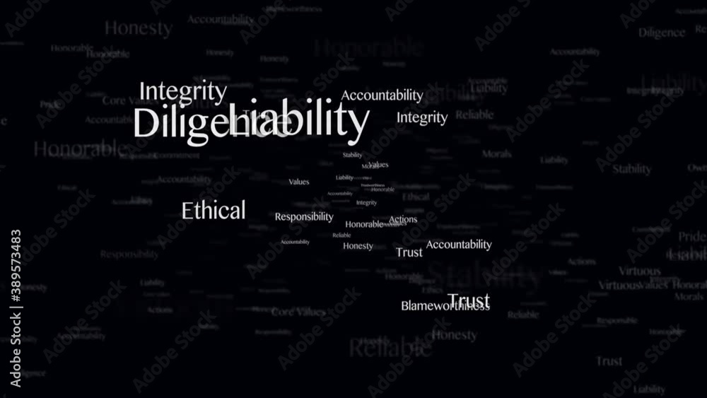 ACCOUNTABILITY Keywords Animation, Background, Loop, 4k
ACCOUNTABILITY Keywords Animation, Background, Loop, 4k